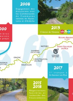 Voeux 2019 Monts du Pilat