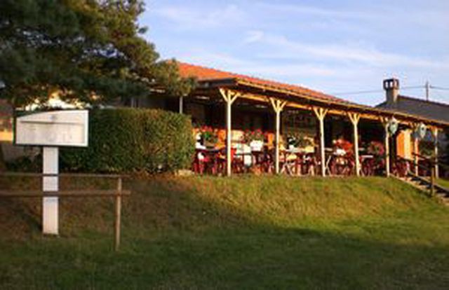 panoramic []