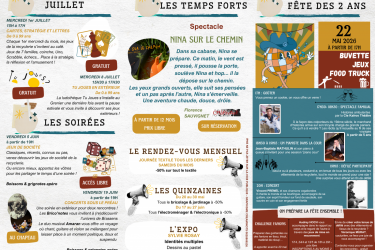L&rsquo;Envers du Grenier fête ses 2 ans !_Saint-Sauveur-en-Rue