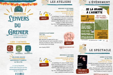 Atelier « Baume à lèvres » – L&rsquo;envers du grenier_Saint-Sauveur-en-Rue